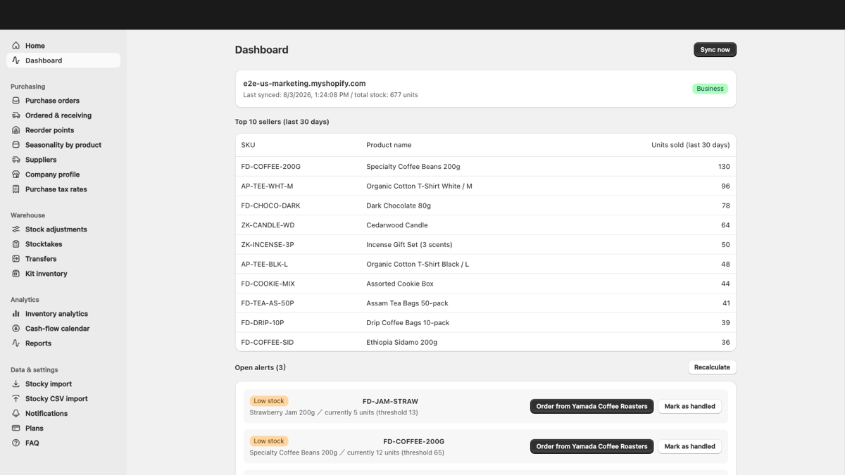 The UreyukiBox dashboard: a top-10 best-seller table and low-stock alerts, each with a one-click reorder action for the supplier.
